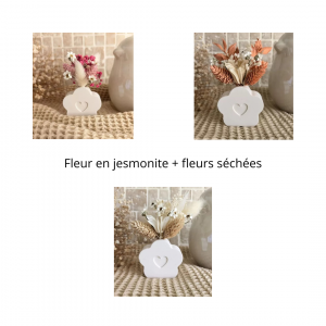 modèle pour site woocommerce